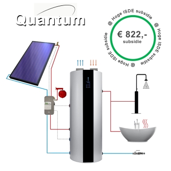 Budget All in One 200L ZB KA12431