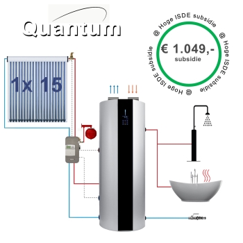 DUO All in One 200 ZB KA12433