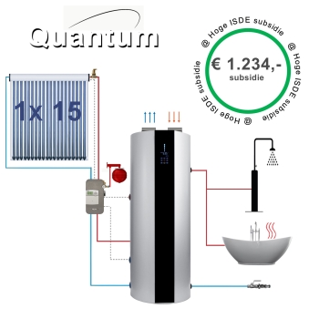 PRO+ All in One 200 ZB KA12437