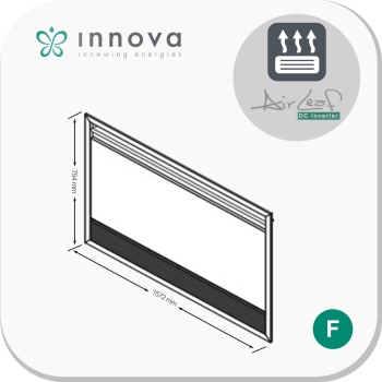 Afdekpaneel voor SLI / RSI 1000