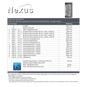 RVS Hygiëne boiler PAWT-1000L/LE2