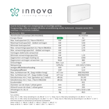 15HP DC Inverter 2.87 ~ 3.50 kW